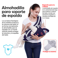 Canguro Portabebés Cargador De Bebe 3 en 1