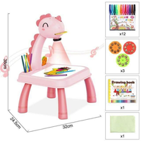 MESA INTERACTIVA