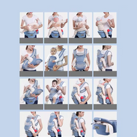 Canguro Portabebés Cargador De Bebe 3 en 1