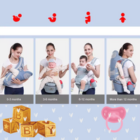 Canguro Portabebés Cargador De Bebe 3 en 1