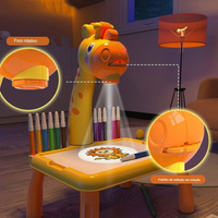 MESA INTERACTIVA