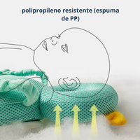 Cojin  Almohadilla Protectora Calidad premium
