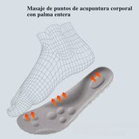 Nube Conford 2 PARES X$75.000