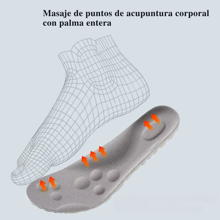 Nube Conford 2 PARES X$75.000