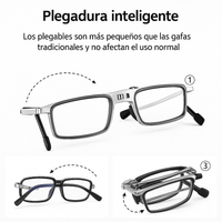 Visión Care, Aumento luz azul plegable