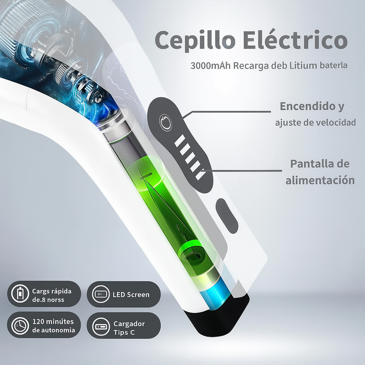 Cepillo De Limpieza Inalambrico 9 En 1 🪥