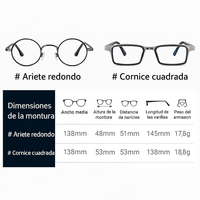Visión Care, Aumento luz azul plegable